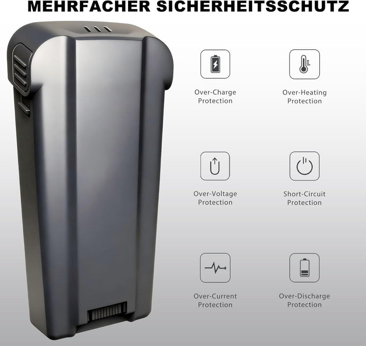 Remate 200W Ersatzakku für Bissell PowerClean FurGuard Standstaubsauger, kompatibel mit 280 W, Model
