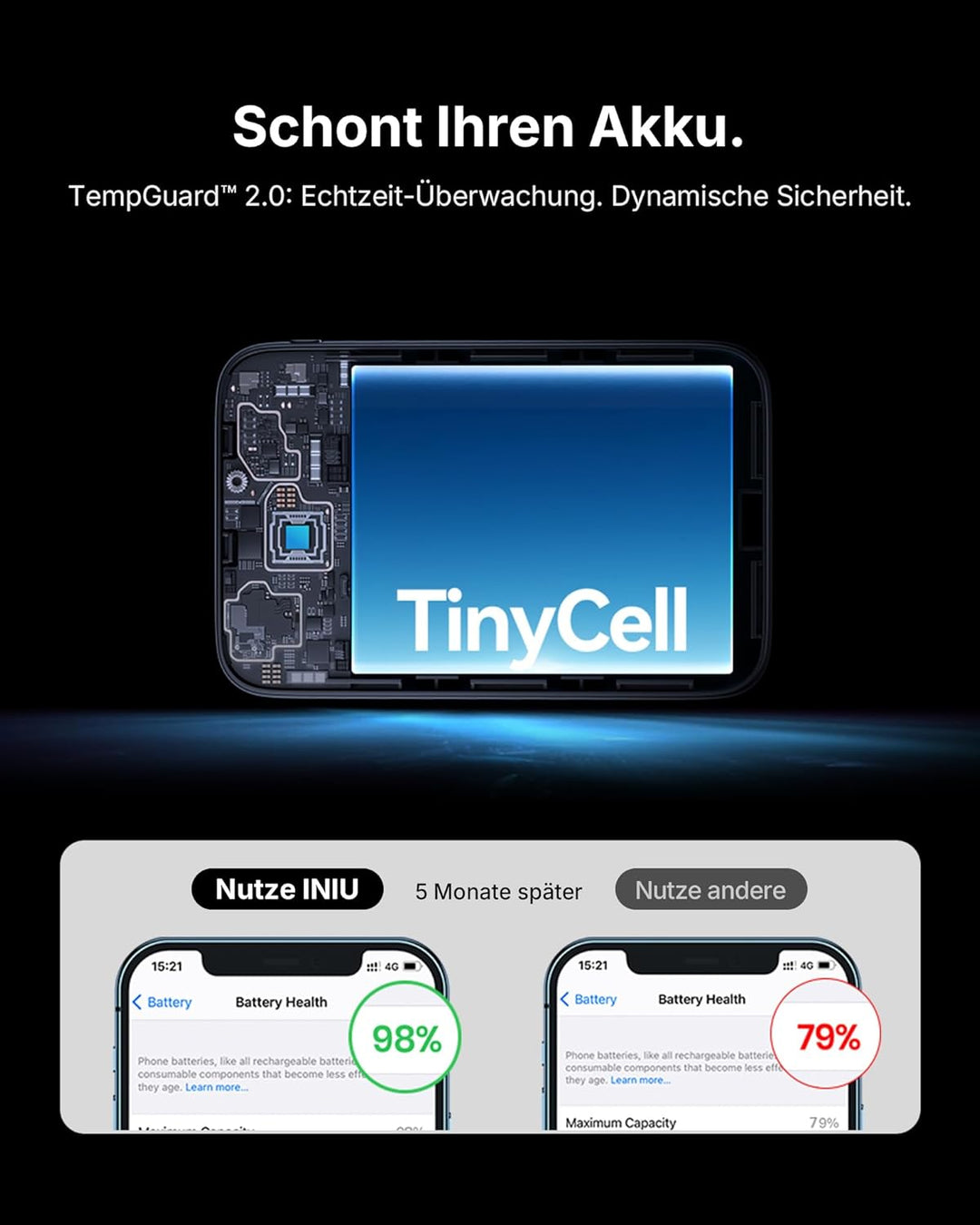 INIU Mini Power Bank, 45W 10000mAh Powerbank Klein Aber Stark (USB C In & Out), Schnellladefunktion