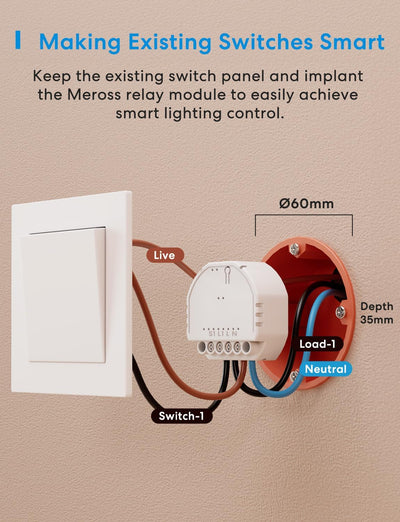 WiFi Relais WLAN Schalter funktioniert Apple HomeKit, meross Relais Modul, für smart home DIY Auf-/U