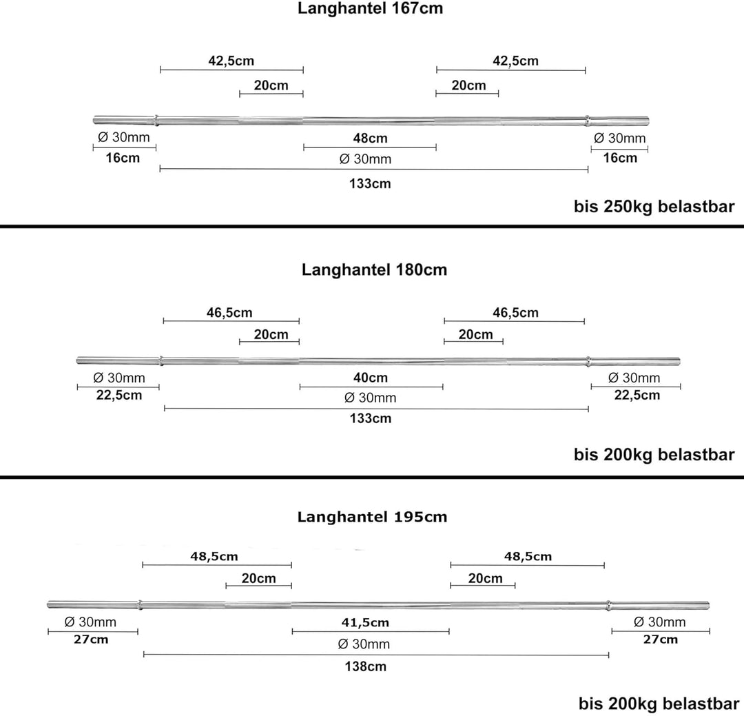 POWER-XTREME Langhantelstange 30mm Hantelstange | 167cm | 180cm | 195cm | gerändelte Griffflächen |