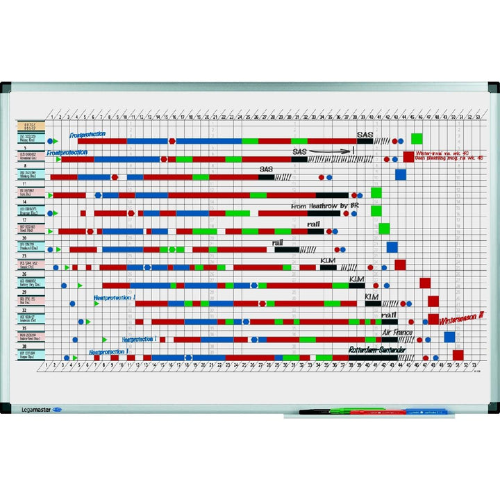 Legamaster 7-413000 Premium Jahresplaner, UV-gehärtetes Whiteboard, horizontale Einteilung für 53 Wo