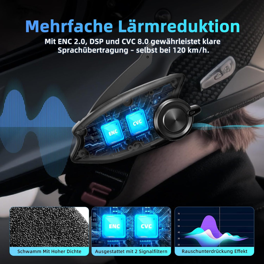 WAYXIN X6S Motorrad Intercom,integriertem Mesh Intercom System, Dual-Chip für Audio-Multitasking Kop