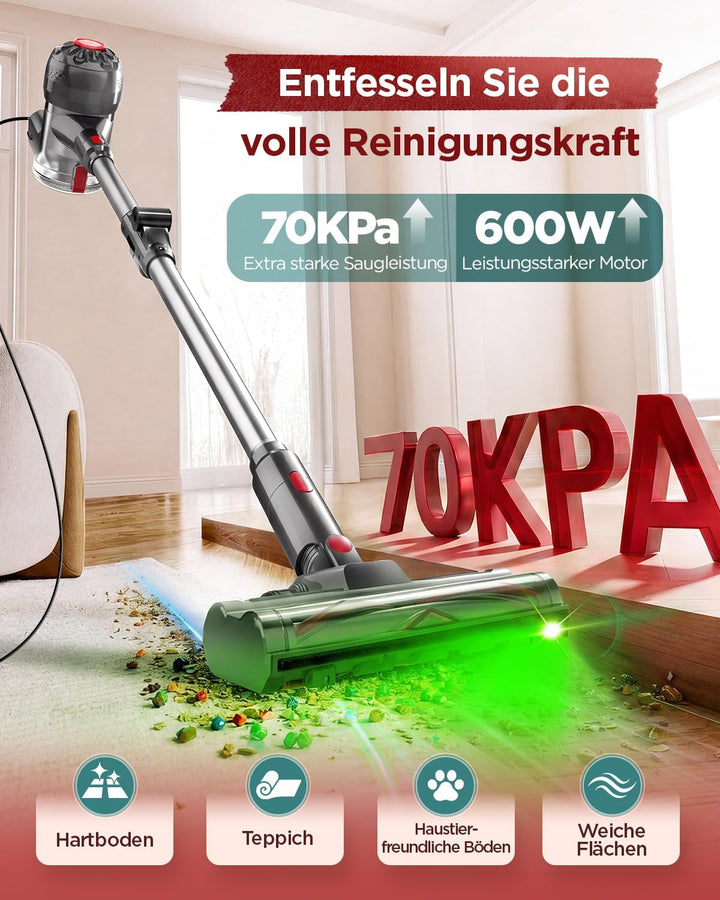 CM120 Staubsauger mit Kabel, 70KPa/600W Kabelstaubsauger Con Bacchetta Pieghevole, Wandhalterung, Mu