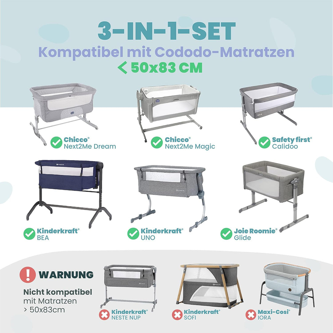 2X Spannbettlaken aus 100% Baumwolle mit Gummiband - 1X Matratzenschoner aus 100% wasserdichtem Mate