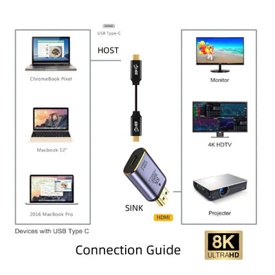 Cablecc USB-C Typ C Buchse auf HDMI Spüle HDTV Adapter 8K @ 60Hz 4K @ 120Hz für Tablet & Handy & Lap