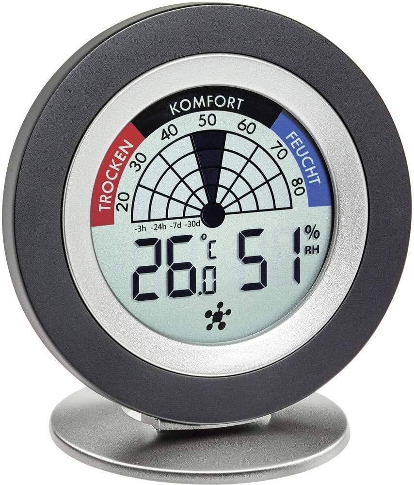 TFA Dostmann 31.4008.02 Cosy Radar Weatherhub Set zur Raumklimaüberwachung, mit Thermo-Hygro-Sender