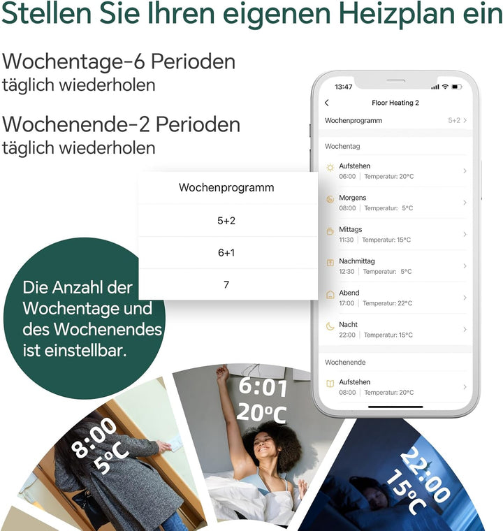 Beok Smart Thermostat Für Gaskessel, Tuya WiFi Raumthermostat Heizungthermostat Digital LCD-Anzeige