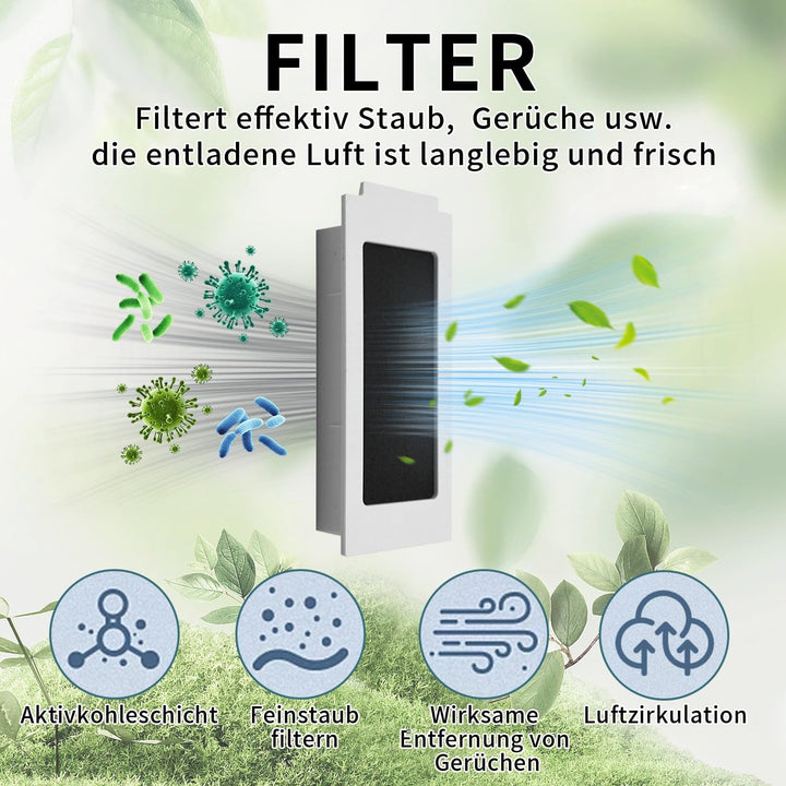 19 Stück Zubehörset für ECOVACS DEEBOT T30 PRO Omni, 1 Gummi-Hauptbürste,4 Filters,4 Wischtücher,4 S