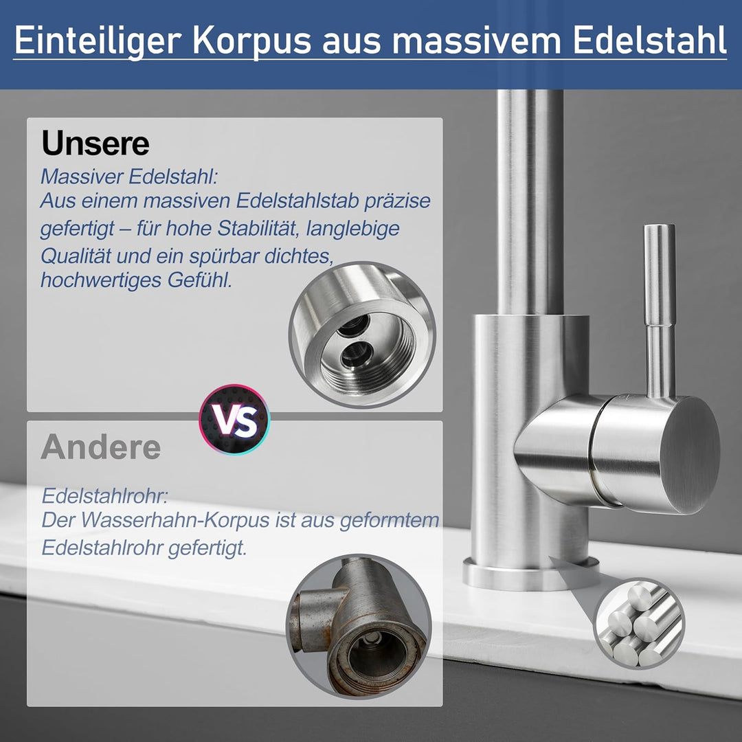 GENBONS Wasserhahn Küche, Küchenarmatur aus Edelstahl, 360° drehbarer L-förmiger Einhebelmischer, Ei
