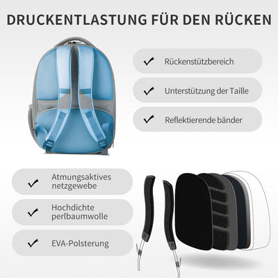 PETKIT Rucksäcke für Hunde & Katzen-Rucksack, Eingebauter Lüfter und LED-Licht für geräumige Belüftu