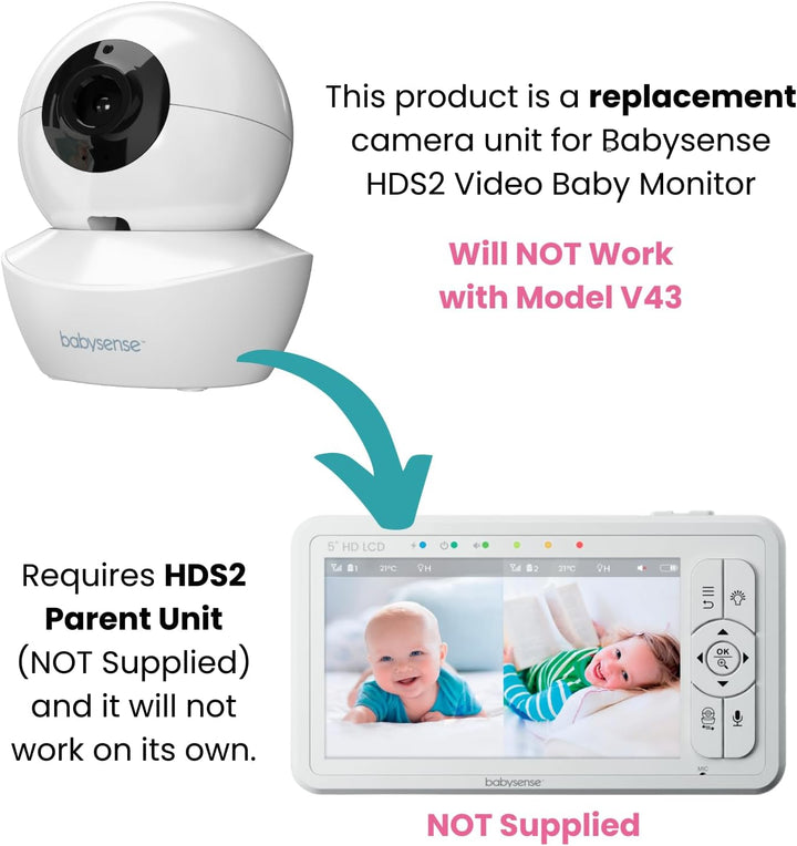 Add on Camera for Babysense Video Baby Monitor HD S2, Remote Pan Tilt Zoom, Two-Way Talk-Back Audio,