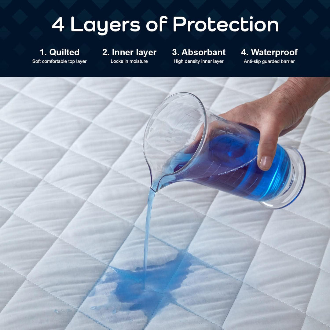 wasserdichte Bettauflage von GuardedSleep | Abwaschbares Betttuch in Premium-Qualität für Erwachsene