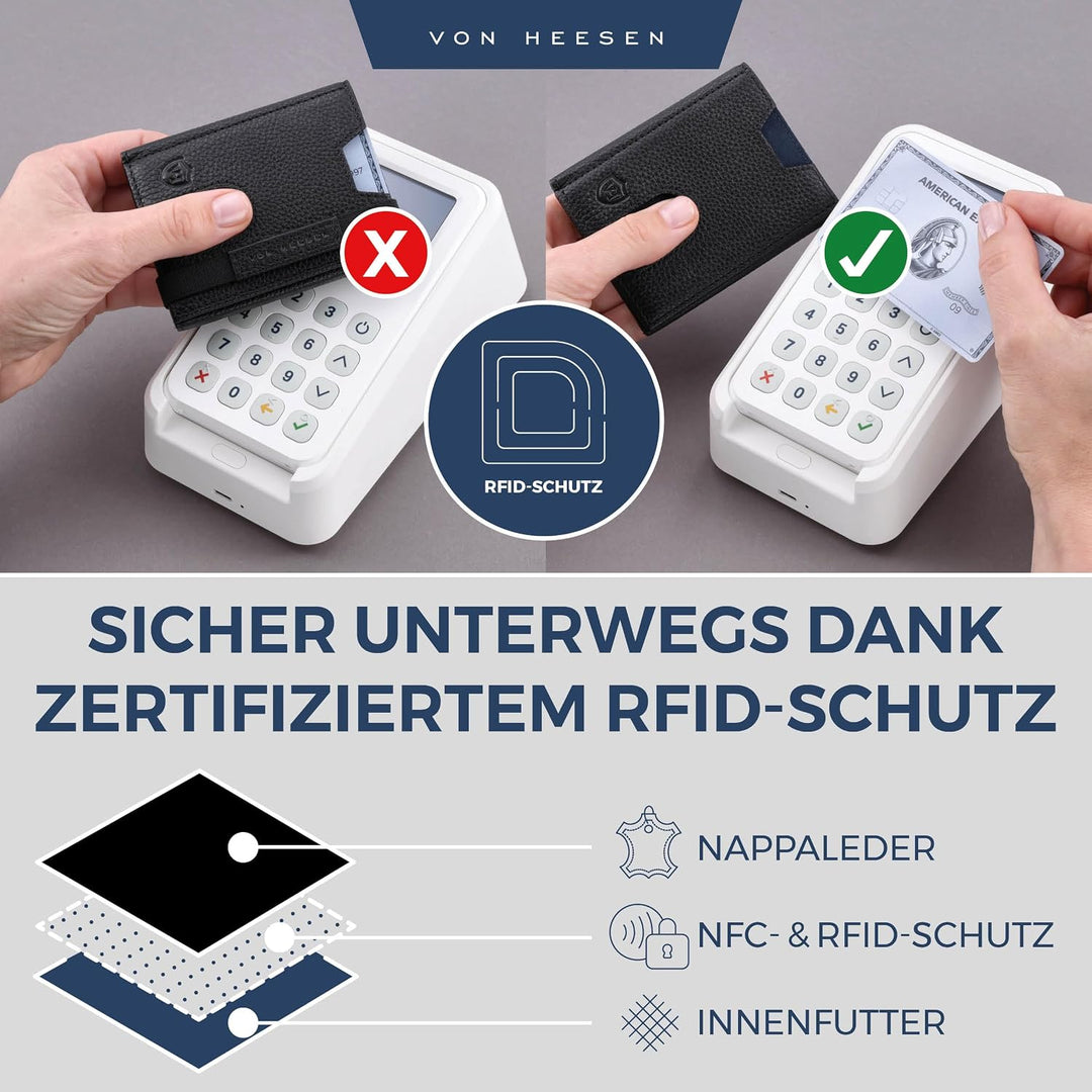 VON HEESEN Leder Slim Wallet - Geldbeutel mit RFID Schutz - Mini Geldbörse für Herren und Damen - Ka
