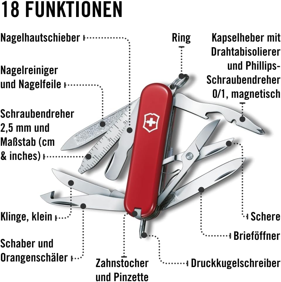 Victorinox Schweizer Taschenmesser, Mini Champ, Swiss Army Knife, Multitool, 18 Funktionen, Brieföff