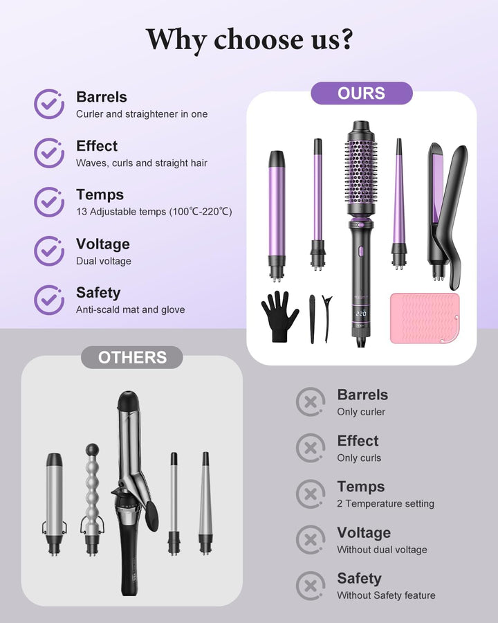 BESTOPE PRO Lockenstab, 5 in 1 Lockenstäbe Set mit Glätteisen, Thermobürste, 3 Keramische Lockeneise