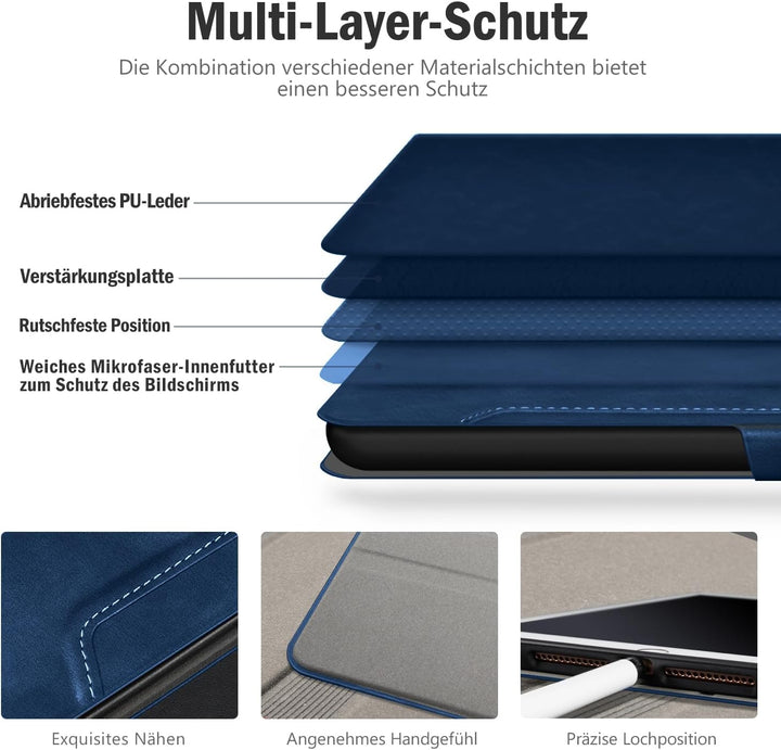 Antbox Hülle für iPad 10.2 (9. Generation/8. Generation/7. Generation) mit stifthalter Auto Schlaf/W