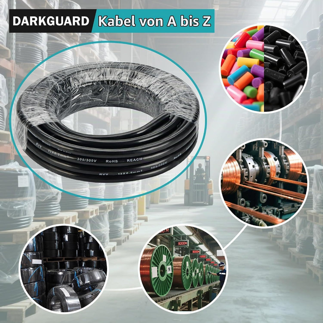 FLRYY Anhängerkabel 13 Polig, Fahrzeugkabel KFZ Kabel 0,5mm², 3M Abschleppseil 13 Kernanhängerkabel,