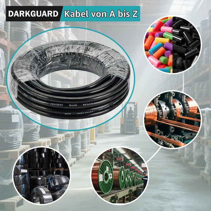 FLRYY Anhängerkabel 13 Polig, Fahrzeugkabel KFZ Kabel 0,5mm², 3M Abschleppseil 13 Kernanhängerkabel,