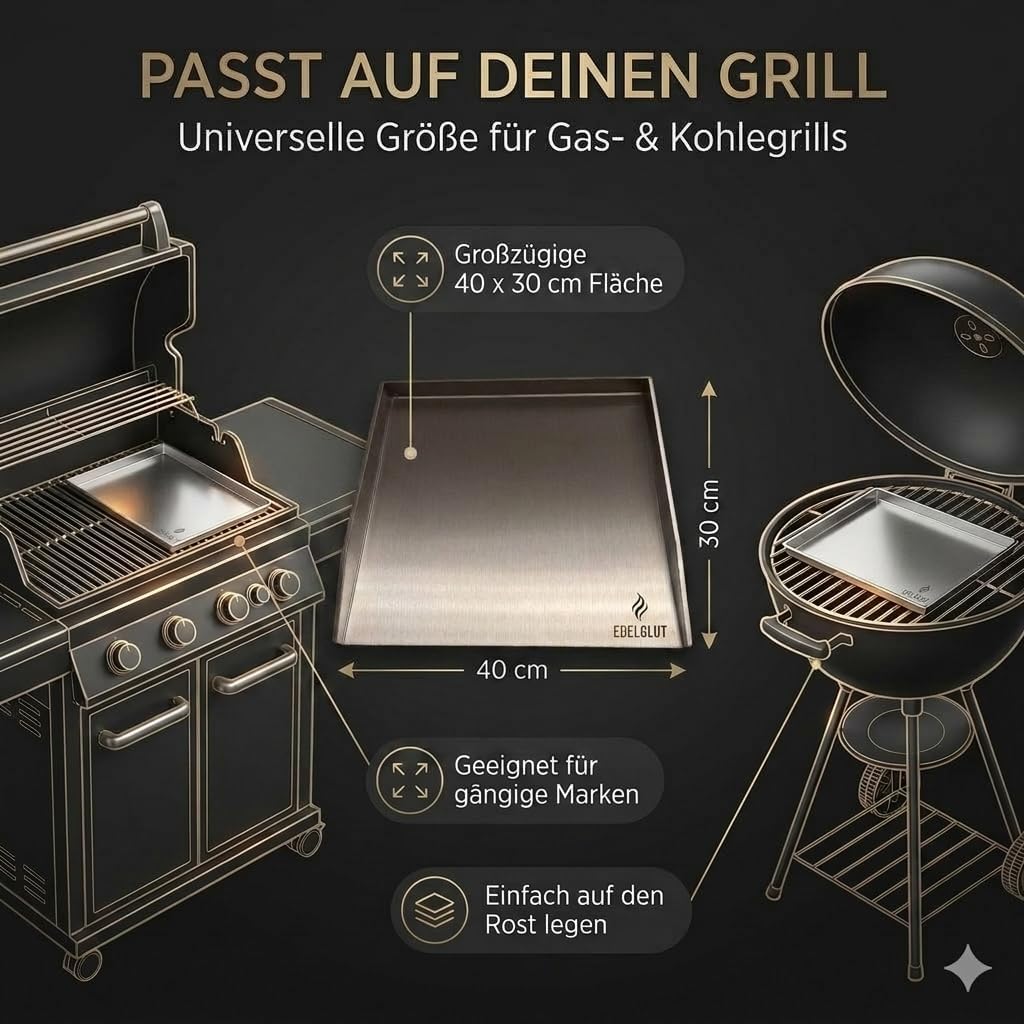Plancha-Grillplatte-Set - 5mm Premium-Edelstahl-Grillplatte inkl. Burgerpresse, Grillspachtel, Burge