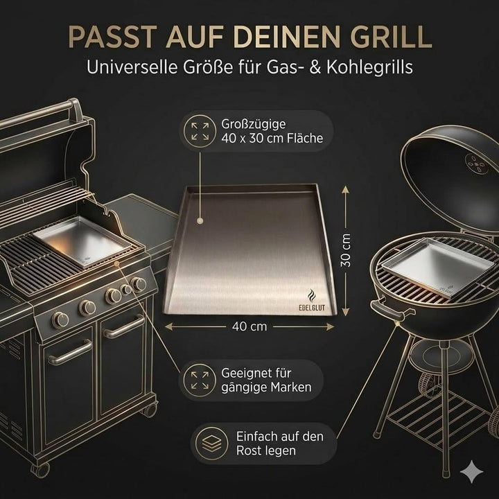 Plancha-Grillplatte-Set - 5mm Premium-Edelstahl-Grillplatte inkl. Burgerpresse, Grillspachtel, Burge