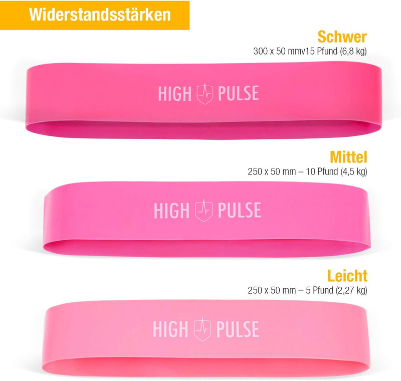 High Pulse® XXL Balance Pad inkl. 3X Fitnessbänder + Poster – Balancekissen für EIN verbessertes Gle