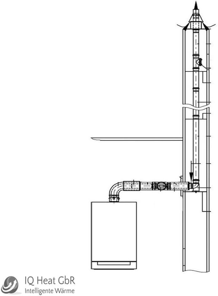 Viessmann Abgas Paket Abgassystem Ø 80 mm Schacht ZK01757 AZ-Rohr 60/100