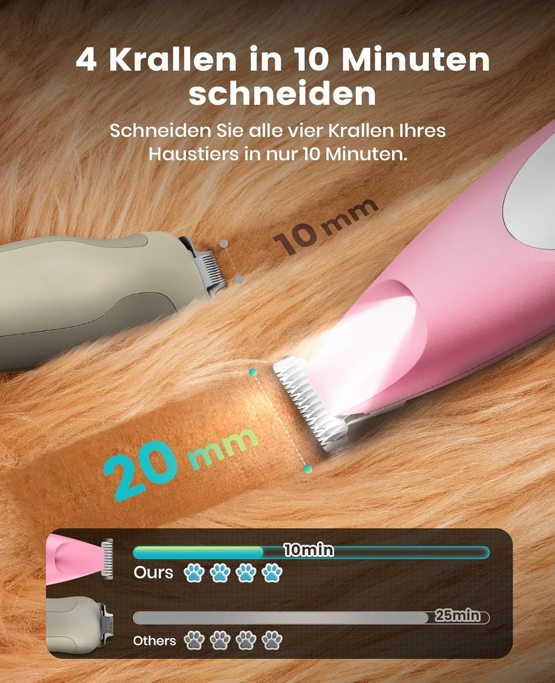 oneisall Pfotentrimmer für Hunde mit LED-Licht, Leiser Hundepfoten Trimmer Paw Trim Pro dr Pfoten, W