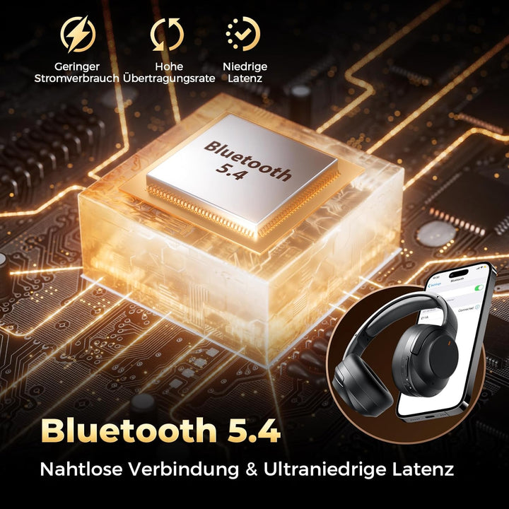 Upgraded Noise-Cancelling-Kopfhörer mit Bluetooth 5.4, Aktive Rauschunterdrückung (ANC) & ENC Mikrof