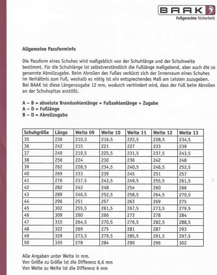 BAAK - Hardy - Industrie - Sicherheits - Sandale - S1P SRC ESD - extra weit - 72 39 EU, 39 EU