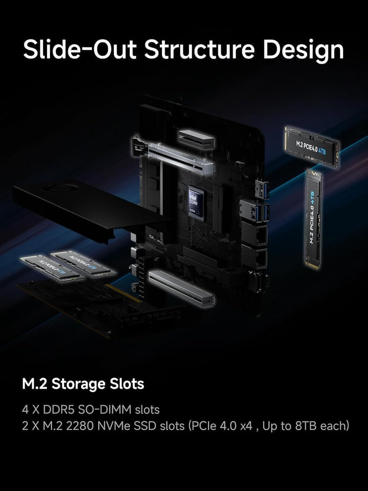 MINIS FORUM Mini PC G7 Ti SE, Core i7 Processor 14650HX, 16C/24 T bis zu 5.2 GHz, NVIDIA GeForce RTX