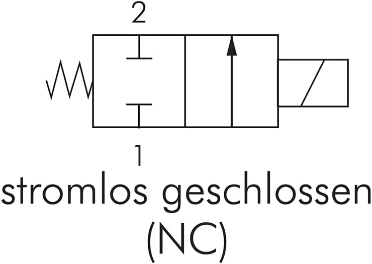 Fittingteile - Messing Magnetventil Stromlos geschlossen für Druckluft Wasser inkl. Stecker und Spul