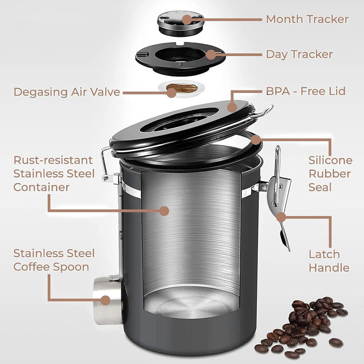 ZONJIE Kaffeedose luftdicht - 2,8L Edelstahl Kaffeebohnenbehälter 1kg Vakuum Kaffeebohnen Vorratsdos