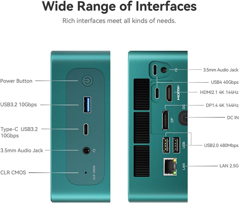 Beelink SER7 Mini-PC, Ryzen 7 7840HS (8C/16T, up to 5.1GHz) Mini Computer, AMD Radeon 780M, 32GB DDR