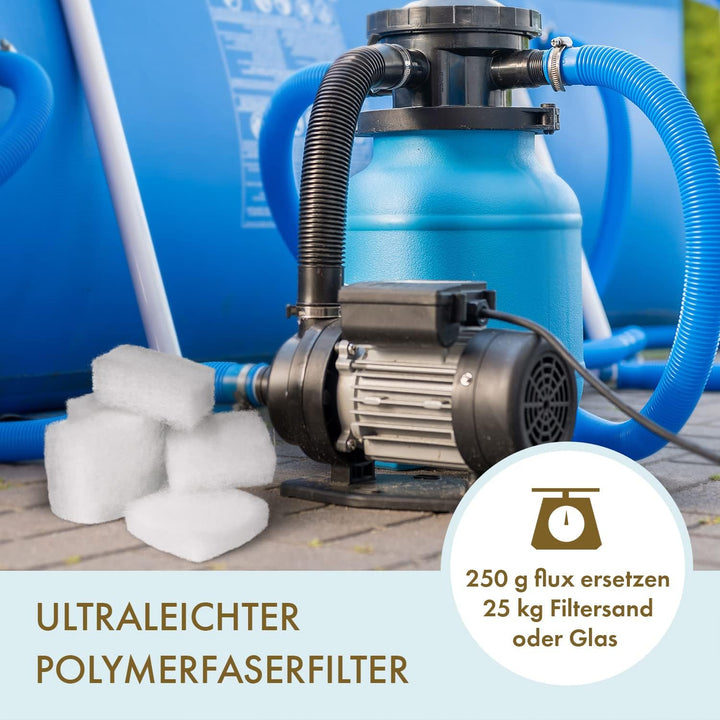 Filter Flux Hightech Poolfiltermaterial Made in Germany - Filtersegmente aus Polymerfasern für Pool