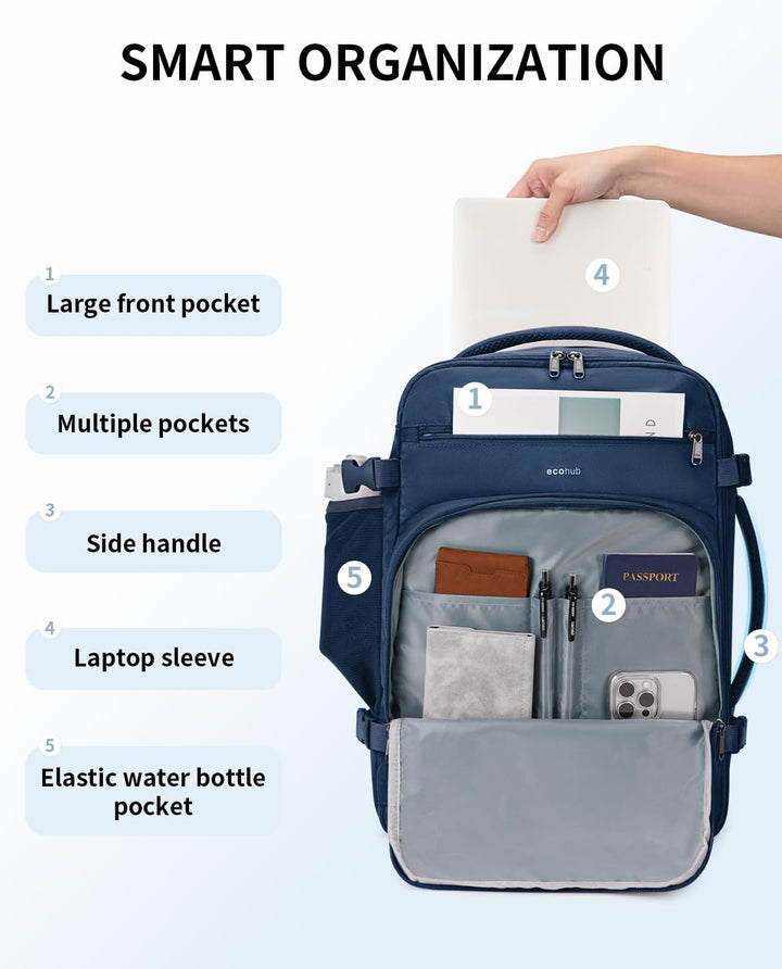 ECOHUB Rucksack Easyjet Handgepäck 45x36x20, Reiserucksack Gepäck Laptop Daypacks, PET-Recycelte Umw