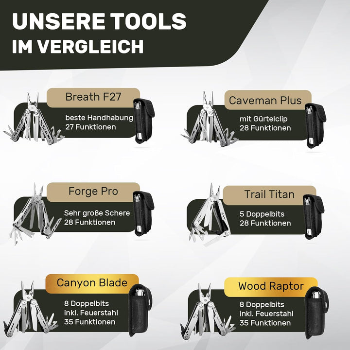 TREKLINE Premium Multitool Werkzeug [rostfreier Edelstahl] Survival Multifunktionsmesser perfektes C