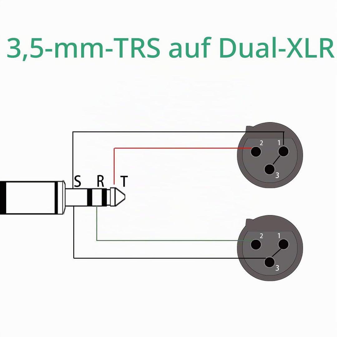 Mikrofon kabel, Dual Weiblich XLR auf 3,5mm Y-Splitter, Unausgewogen 3,5mm Mini Jack TRS Stereo Aux
