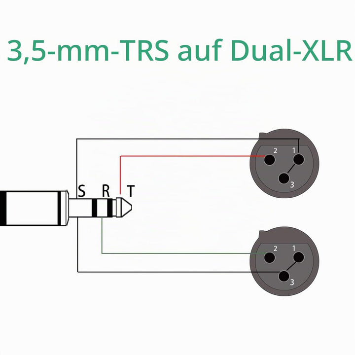 Mikrofon kabel, Dual Weiblich XLR auf 3,5mm Y-Splitter, Unausgewogen 3,5mm Mini Jack TRS Stereo Aux