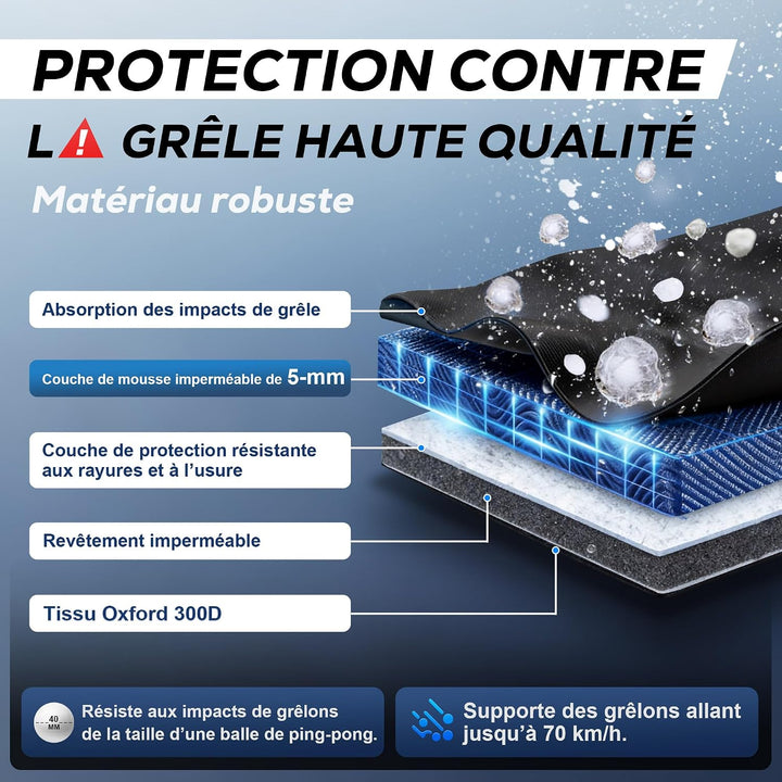 Hagelschutzplane Auto,Verdickte Eva Abdeckplane Vollgarage,wasserdichte Allwetter Autoabdeckung,Sonn