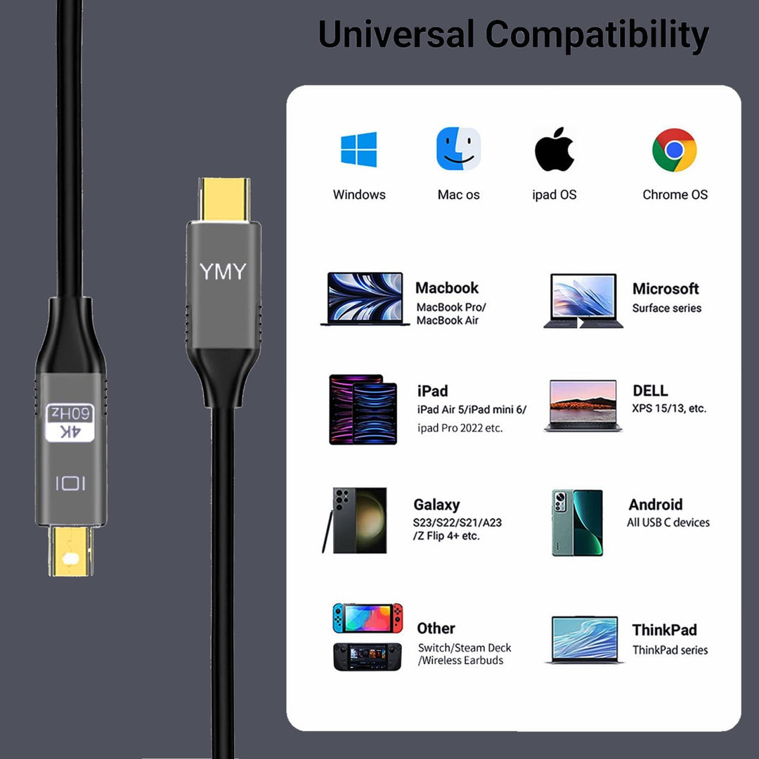 YMY USB Type-C auf Mini Displayport Kabel, 1,8m 4K@60hz USB C zu Mini DP Video Konverter Kabel Unter