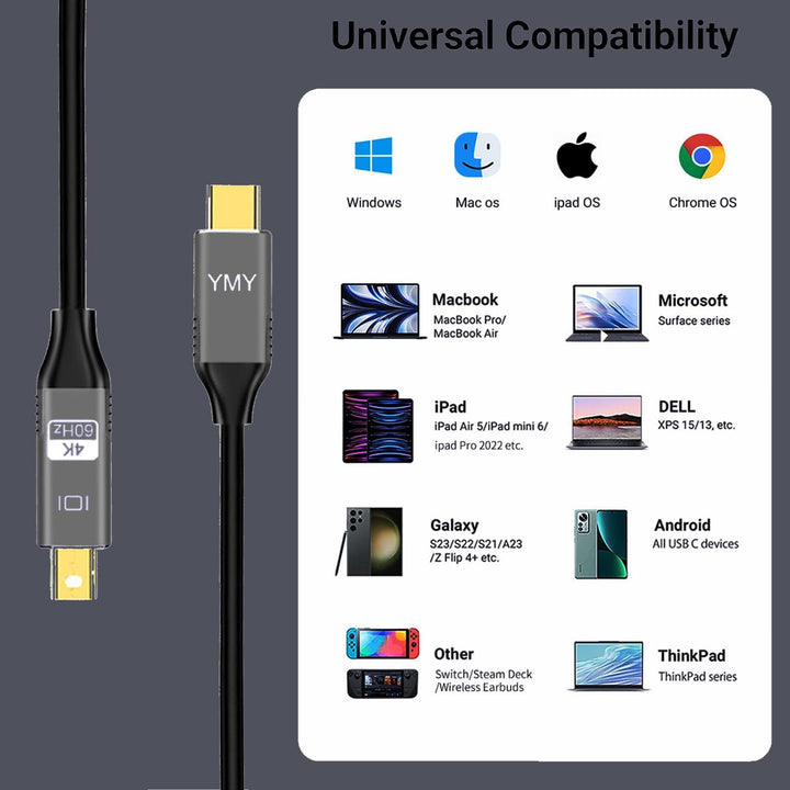 YMY USB Type-C auf Mini Displayport Kabel, 1,8m 4K@60hz USB C zu Mini DP Video Konverter Kabel Unter