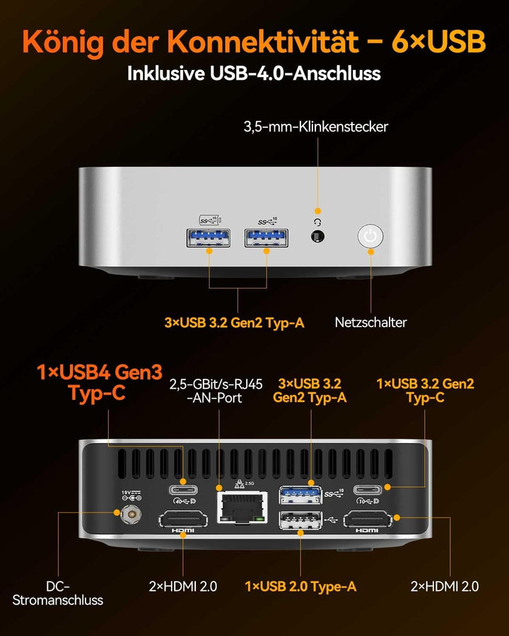GEEKOM A8 Mini PC, AMD Ryzen 9 8945HS (8 Kerne 16 Threads, bis zu 5,2 GHz) Mini Gaming PC Windows 11