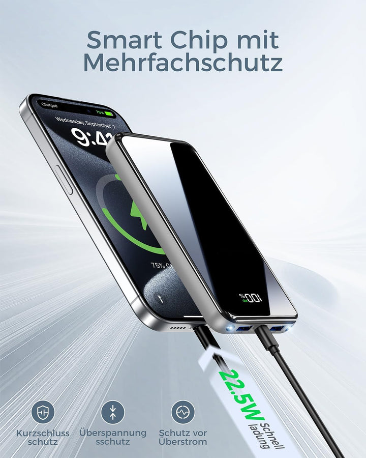 Power Bank 26800mAh, Powerbank 22,5W PD Schnellladefunktion, USB-C Externes Ladegerät mit LED-Displa