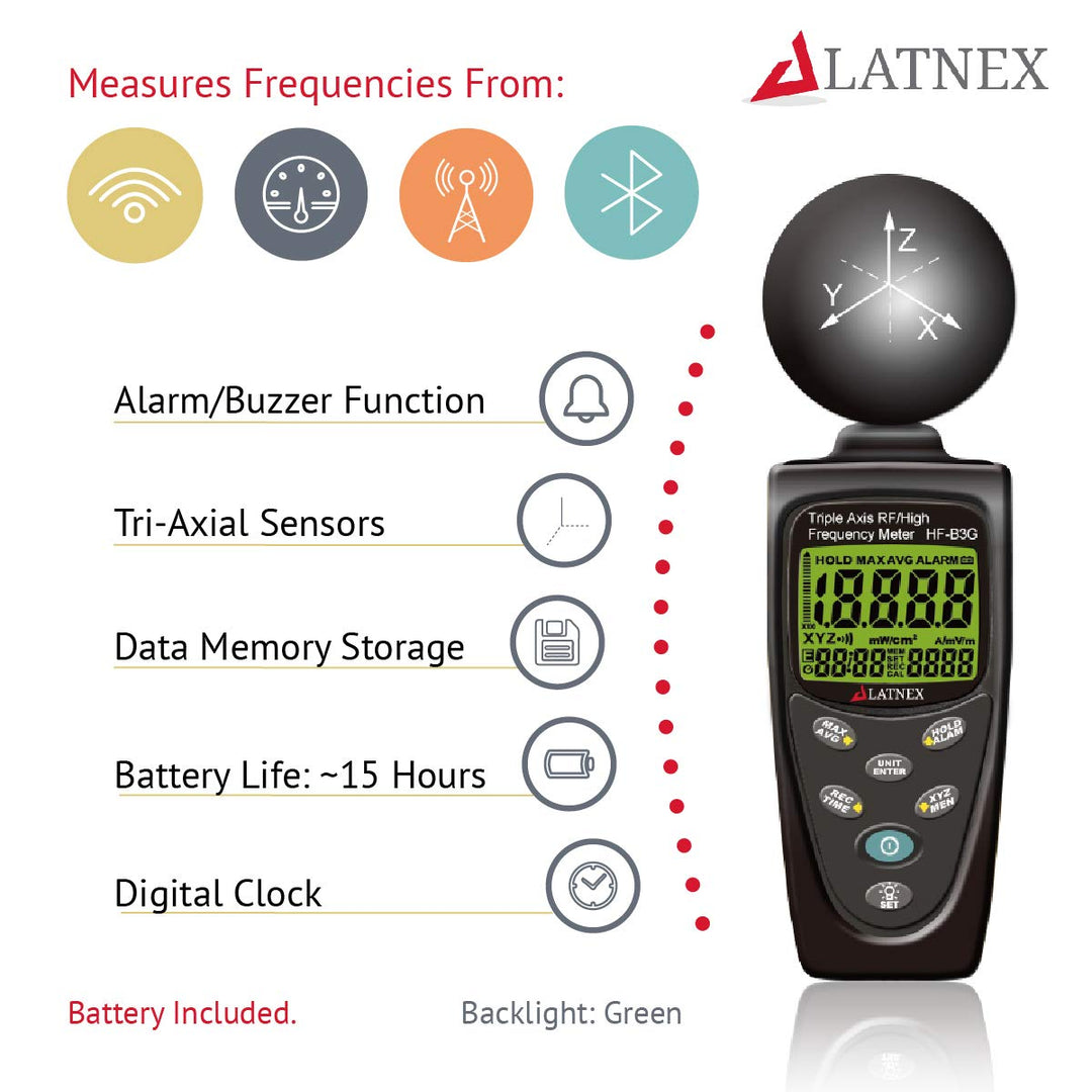 LATNEX HF-B3G Triple Axis HF RF Power Meter Analysegerät und Detektor Messen EMF cell phones-smart m
