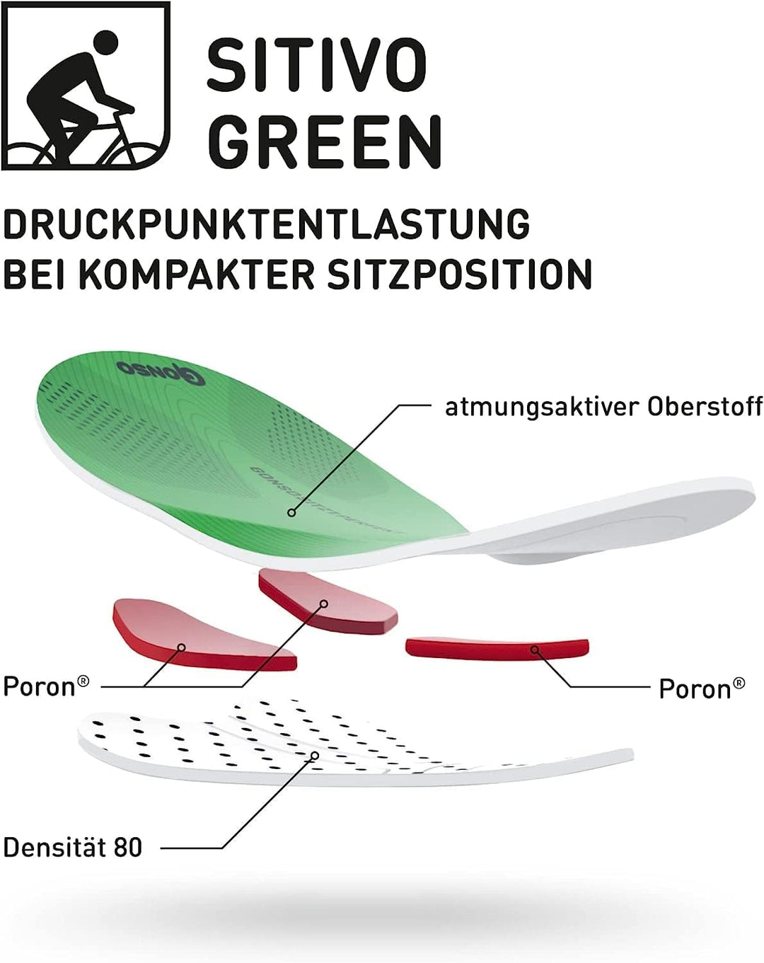 Gonso Damen Fahrradunterhose Sitivo U W, Black / Bright Green