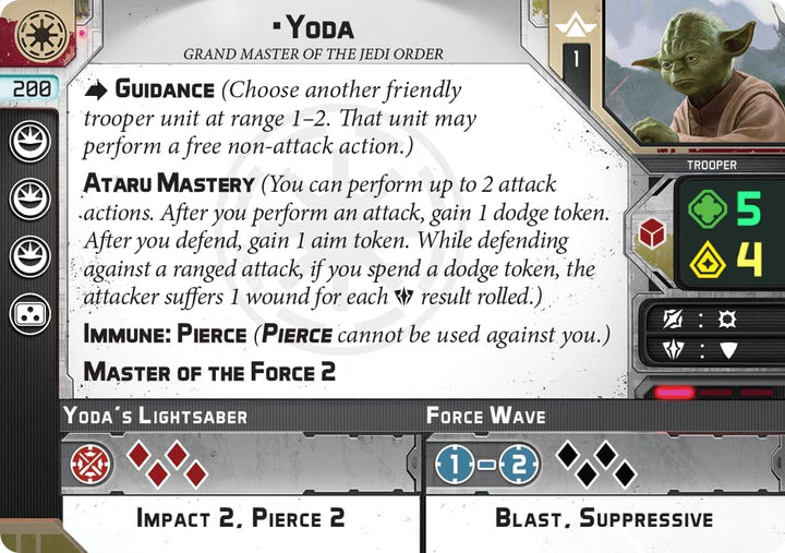 Atomic Mass Games, Star Wars Legion: Galactic Republic Expansions: Grand Master Yoda, Unit Expansion