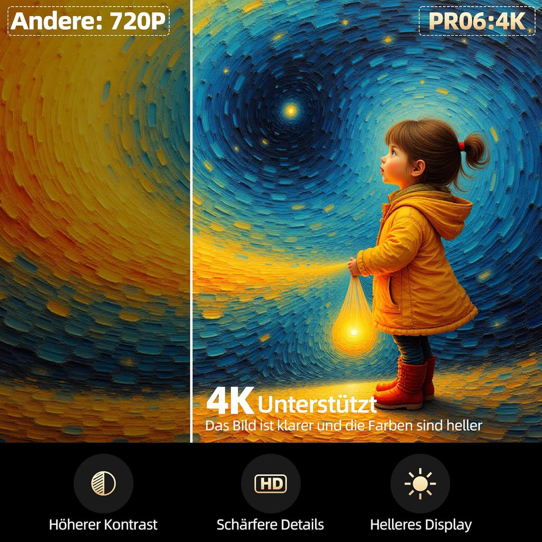 Neuer Mini Beamer 4K Unterstützt Android 11, Projektor Tragbarer FHD 1080P mit WLAN 6 BT 5.0, Beamer