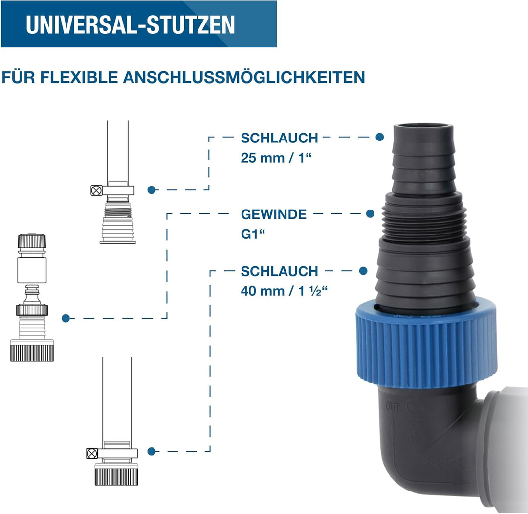 HYUNDAI Schmutzwasser-Tauchpumpe TP10019D | 1000 W, Fördermenge 19.500 l/h, | Eintauchtiefe: max. 7