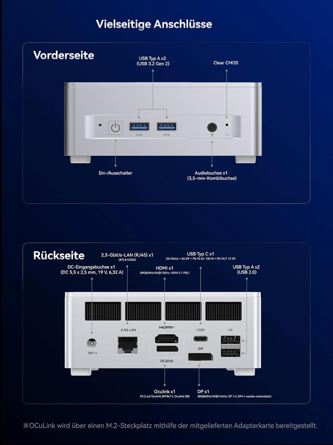 MINIS FORUM X1 Lite-255 Mini-PC mit AMD Ryzen 7 255 (8C/16T), Radeon 780M, 32GB DDR5 RAM 1TB SSD, Wi