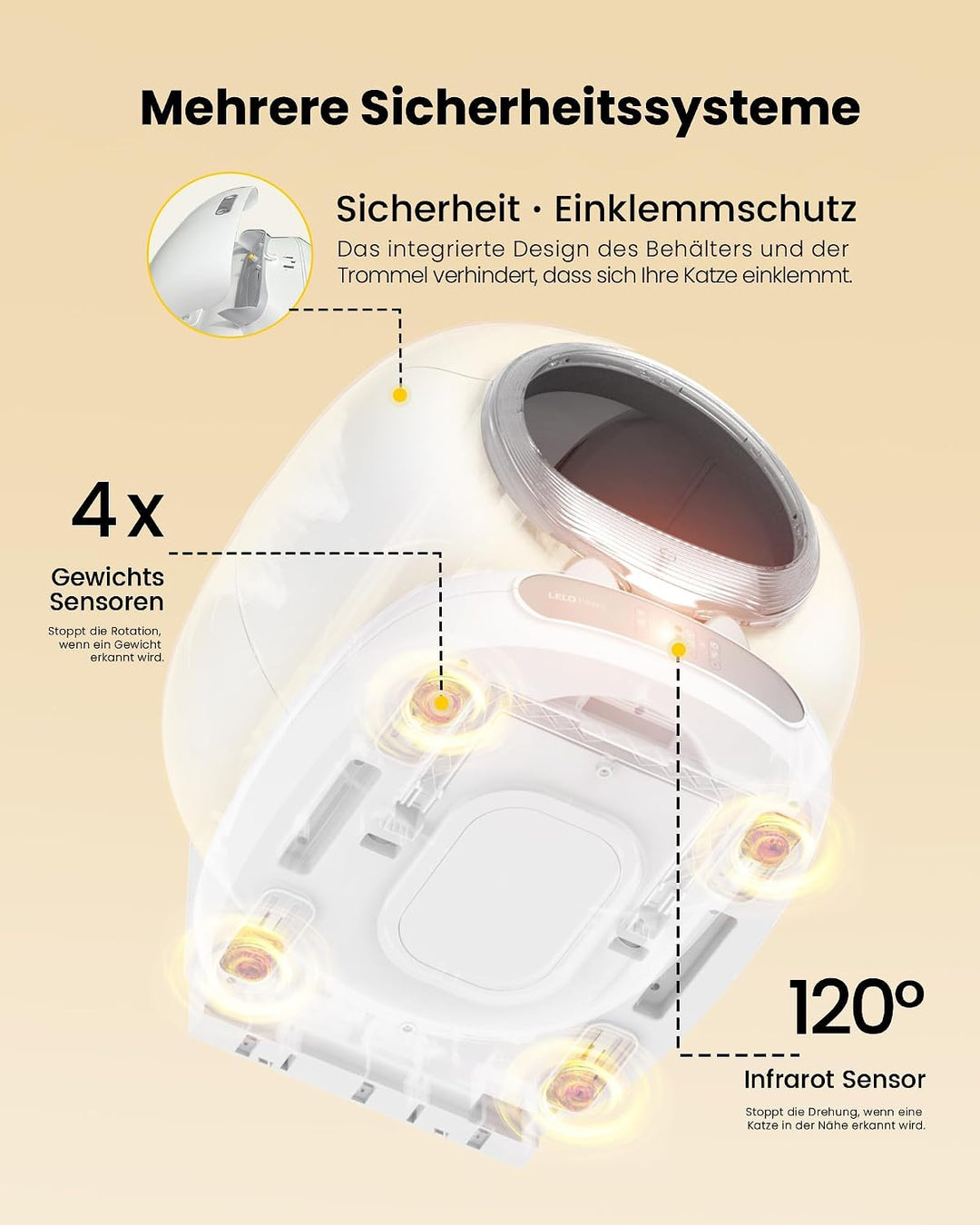 Selbstreinigende Katzentoilette mit Türvorhang, 65L+9L Katzenklo Selbstreinigend mit Müllbeutel, Mat